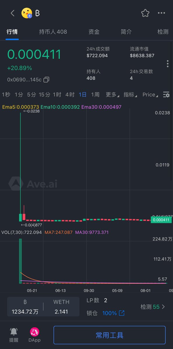 hodl_rich888's tweet image. 老马发过的跟比特币相关的内容只有 #bitgirl 跟 #₿ ，特斯拉还持有9000多个大饼，相信老马会继续奶

0xe548f00b6f14ae9b92b86efeeb03ac96f2713a70

0x0690bb2ac8ba389722b625f717117d4ba165145c