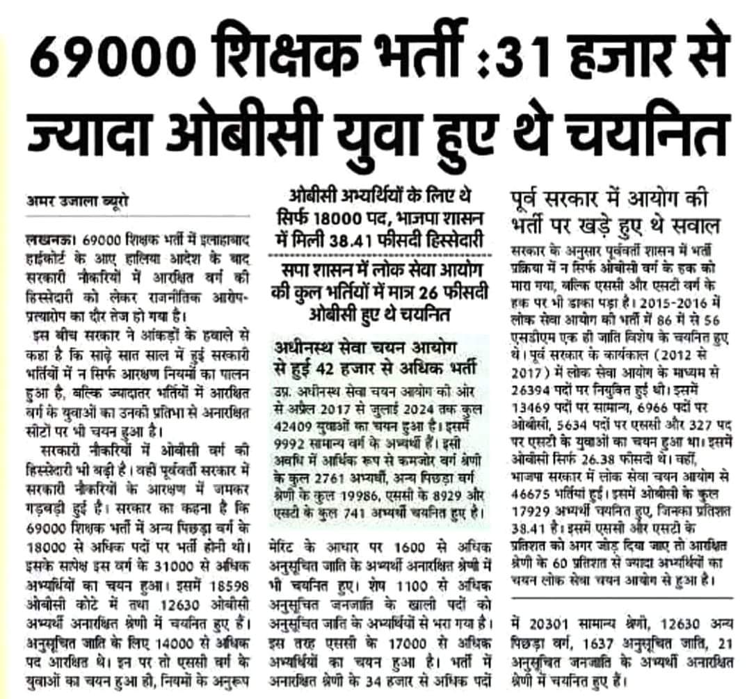 <a href="/AnupriyaSPatel/">Anupriya Patel</a> <a href="/RahulGandhi/">Rahul Gandhi</a> <a href="/INCIndia/">Congress</a> <a href="/bstvlive/">भारत समाचार | Bharat Samachar</a> <a href="/kpmaurya1/">Keshav Prasad Maurya</a> <a href="/yadavakhilesh/">Akhilesh Yadav</a> <a href="/Mayawati/">Mayawati</a> <a href="/BhimArmyChief/">Chandra Shekhar Aazad</a> <a href="/BJP4India/">BJP</a> <a href="/ABPNews/">ABP News</a> <a href="/Aamitabh2/">Amitabh Agnihotri</a> <a href="/Raghuraj_Bhadri/">Raja Bhaiya</a> <a href="/priyankagandhi/">Priyanka Gandhi Vadra</a> 
69Kभर्ती में कार्यरतशिक्षकों के हित पहले सुरक्षित हों

जनरल के प्रति साजिश नहीं चलने देंगे 
#सवर्ण_विरोध_नहीं_चलेगा