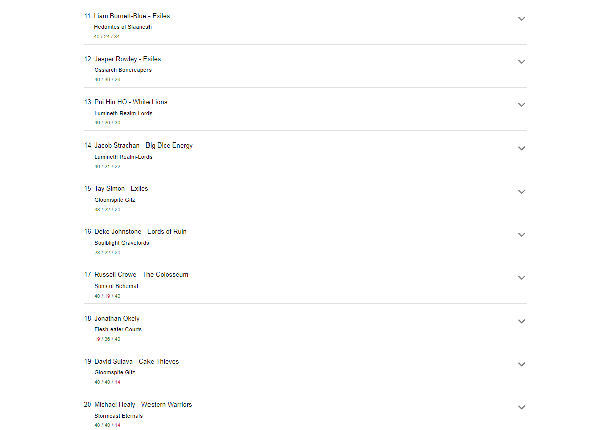 AoS Coach 🔜 ShireCon 🔜 ? 🔜 ? tweet media