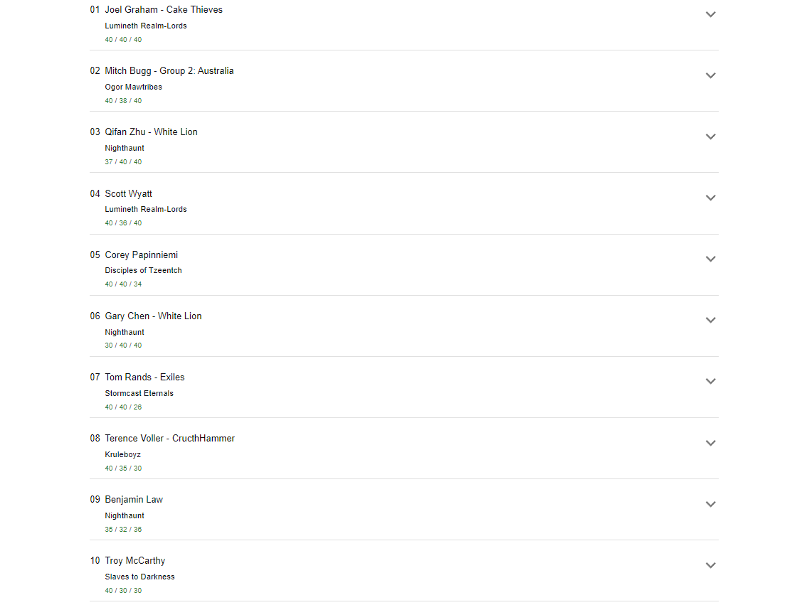 AoS Coach 🔜 ShireCon 🔜 ? 🔜 ? tweet media