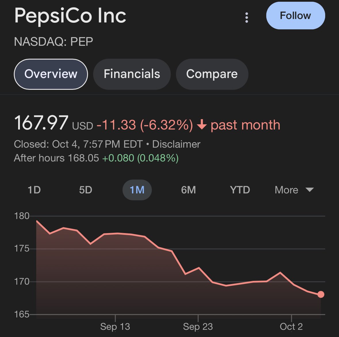 Just a Dude Who Invests tweet media