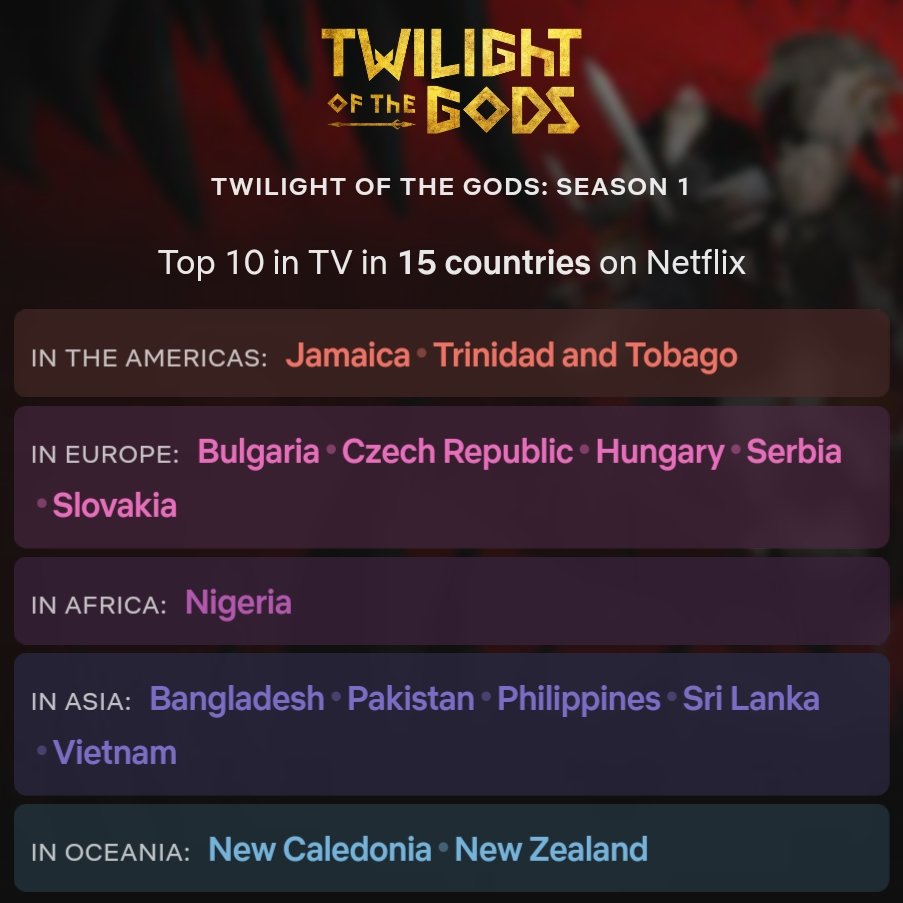 Ready The Armada tweet media