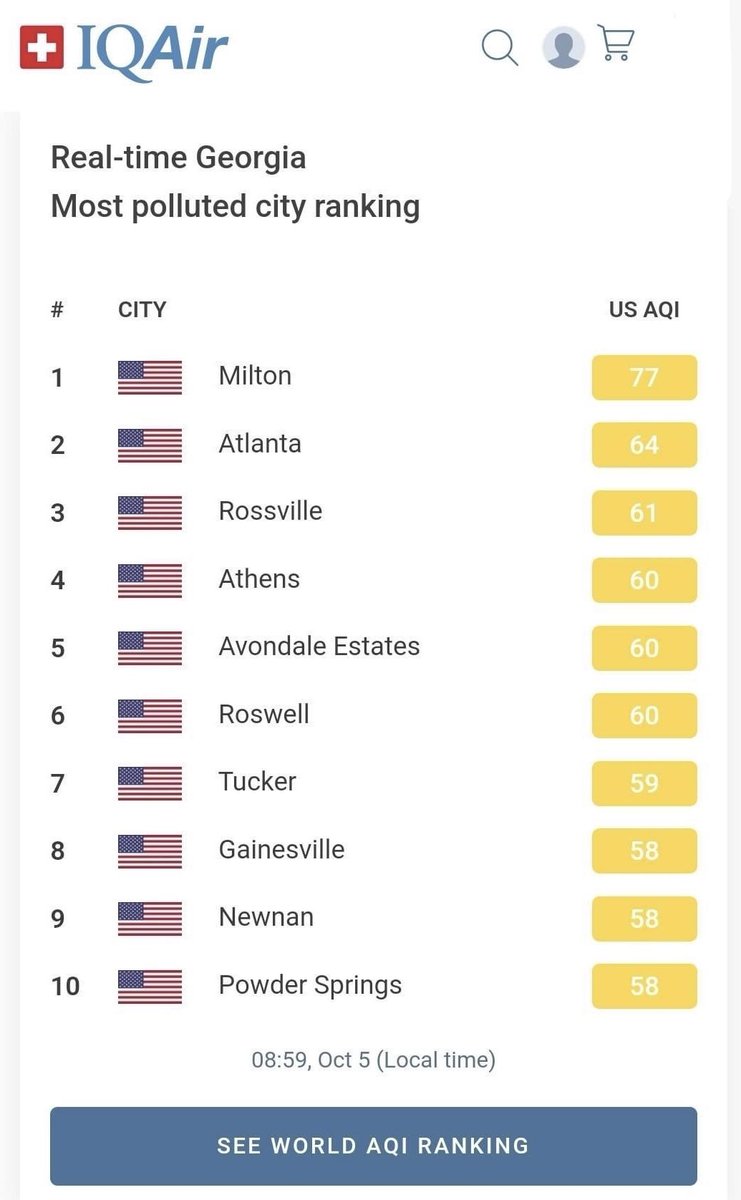 FaatiTheStreet's tweet image. These are from 9am this morning
The (AQI) has been moderate-poor and there is a constant health hazard for anyone in the ‘sensitive’ group which includes:
 
• children
• the elderly 
• the disabled
• animals/wildlife 
• people with allergies 
• asthmatics/ COPD
#BioLabFire