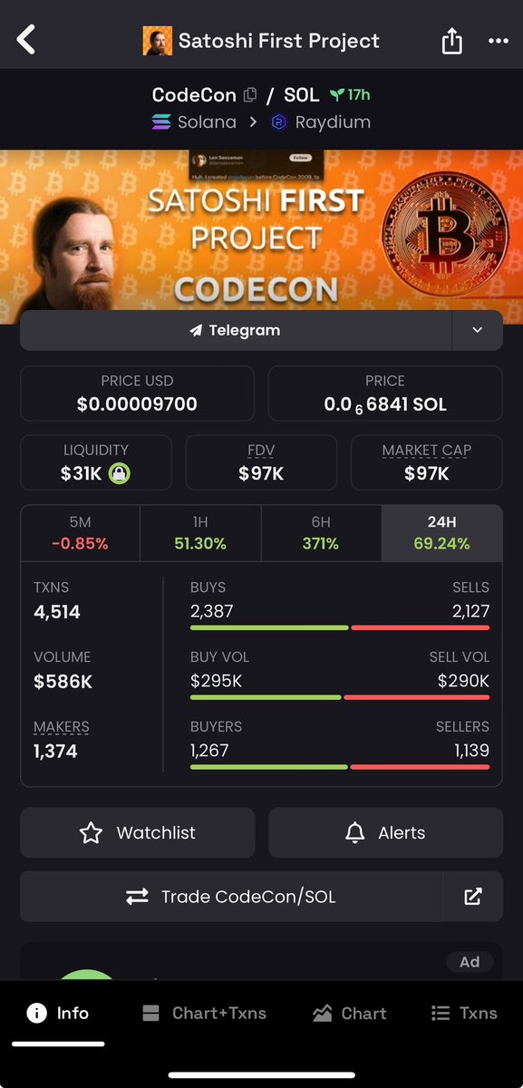 viktor09693187's tweet image. $codecon intresting
#codecon #memecoin