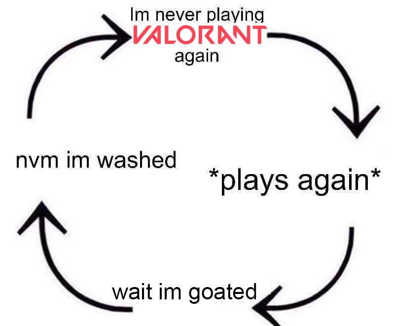 G2 VALORANT (@g2valorant) on Twitter photo 