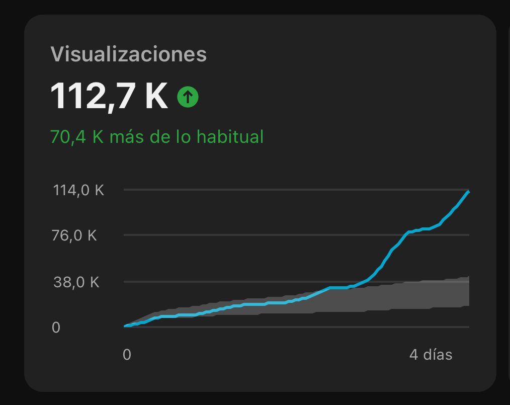 100kTube tweet media