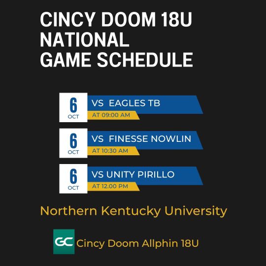 Makenzie Gillenš„ (@gillen_15) on Twitter photo Scrimmages schedule tomorrow starting at 9:00 am at NKU š<a href="/NKUNorseSB/">NKU Softball š„</a> <a href="/DubC_Softball/">Wilmington College Softball</a> <a href="/GC_SoftballTeam/">Georgetown College Softball</a> Scrimmages schedule tomorrow starting at 9:00 am at NKU š<a href="/NKUNorseSB/">NKU Softball š„</a> <a href="/DubC_Softball/">Wilmington College Softball</a> <a href="/GC_SoftballTeam/">Georgetown College Softball</a>