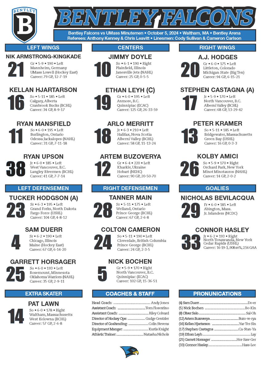‼️ 10 MINUTE WARNING ‼️

Tonight's lineups ⤵️

#NewMass X #Flagship 🚩