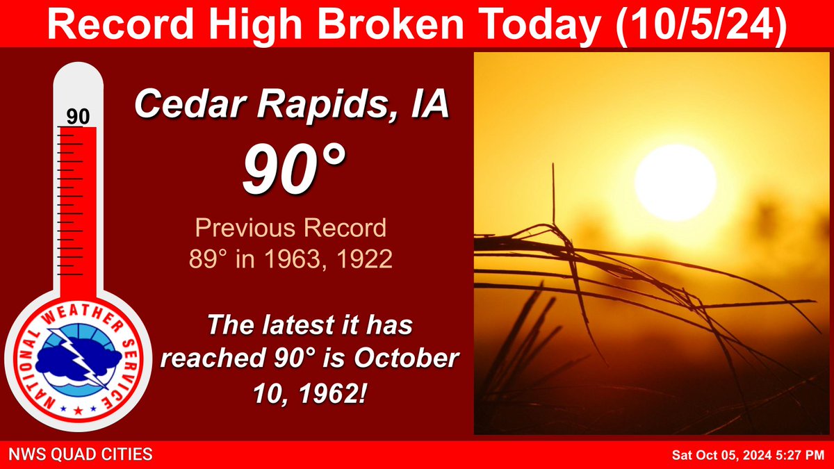 NWSQuadCities's tweet photo. It's official the high temp today at Cedar Rapids, IA reached 90 degrees! This breaks the record high for the date set previously in 1963 & 1922. You may be wondering when is the latest it's reached 90 in Cedar Rapids?!? That was October 10, 1962. #iawx #whereisfall https://t.co/f0Ou6JE5fF
