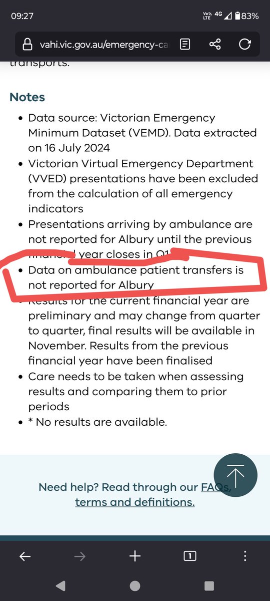 Albury Hospital is joint run, but VIC and NSW are both hiding the performance data, why?

(Screenshots: NSW Bureau of Health information, VIC Agency for Health information)
<a href="/BBorderhealth/">Better Border Health</a> <a href="/bordermail/">bordermail</a> 
<a href="/JacintaAllanMP/">Jacinta Allan</a> <a href="/MaryAnneThomas/">Mary-Anne Thomas MP</a>
<a href="/ChrisMinnsMP/">Chris Minns</a>  <a href="/RyanPark_Keira/">Ryan Park MP</a>  <a href="/billtilleymla/">Bill Tilley</a>