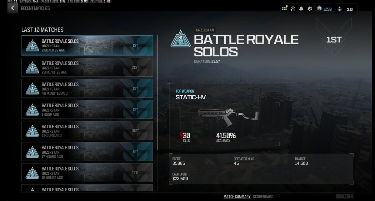 MaxExecutes's tweet image. 45 kill solo 👻