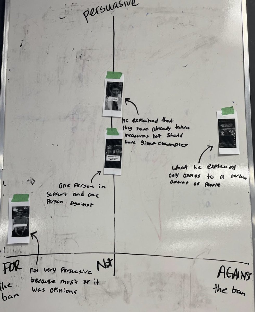 We focused on banning social media for teens &lt;= 16 early in #ENG2D. And how different texts might communicate info/opinions.

Students sorted videos (from TikTok) on a graph (got to embed some data literacy) exploring for/against and how persusasive a text was.

#btcthinks