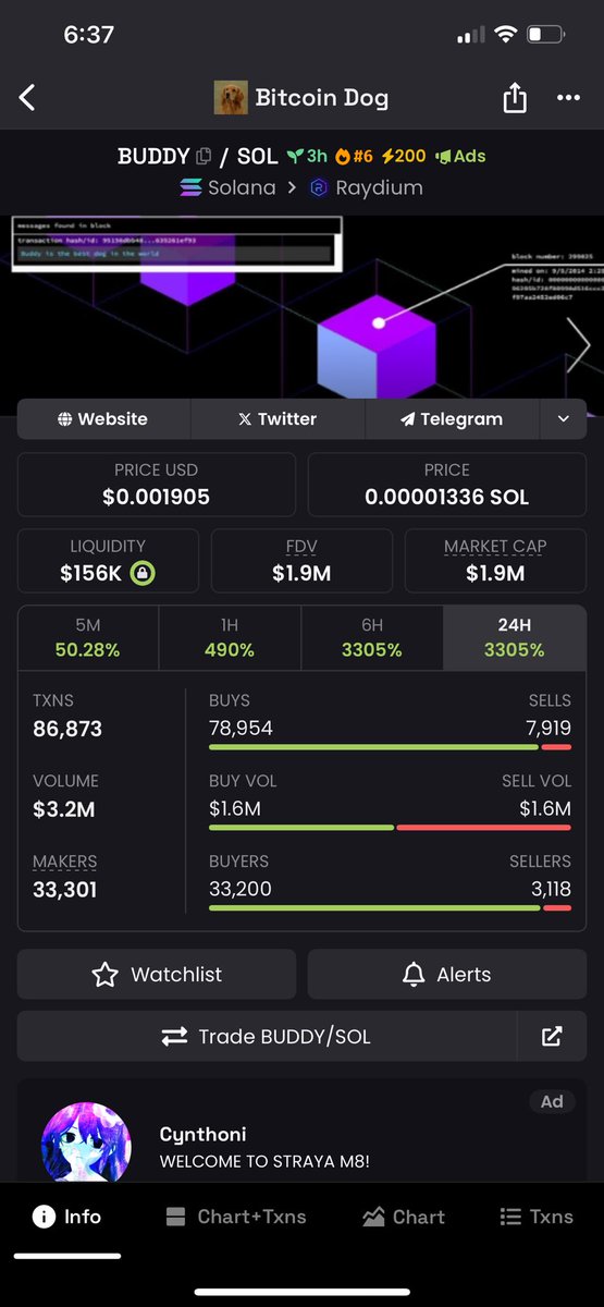 ETERNALALPHAA's tweet photo. $BUDDY

320k mc > 2m mc

6.25x 

CURRENTLY AT 1.7 m 

TOO EASY FOR THE PREM

JOIN THE DISCORD, LINK IN BIO https://t.co/mCTiotJ1xV