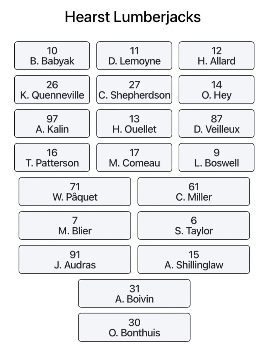 HEARST LUMBERJACKS tweet media