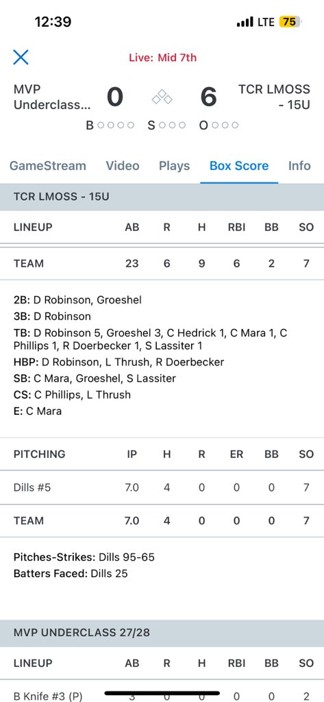 DillstheNatural's tweet photo. First complete game shoutout!!! 🔥 https://t.co/betyaIXoNs