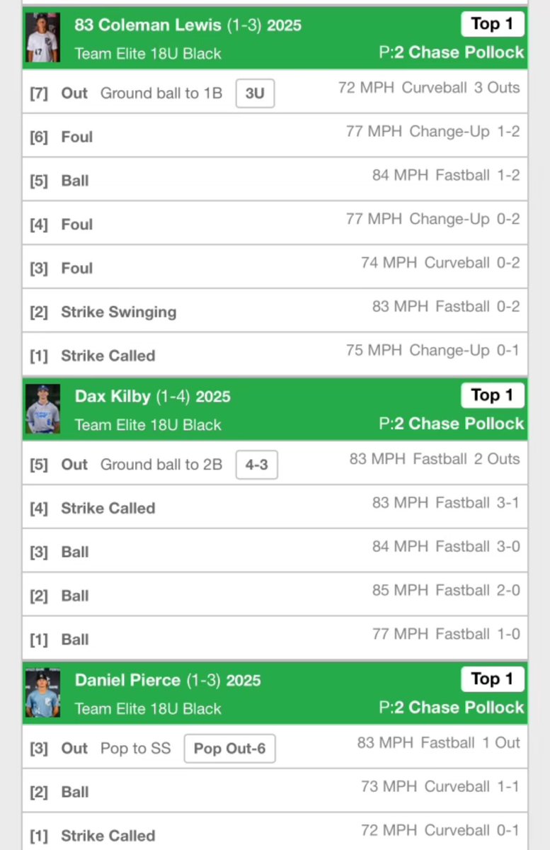 Chase Pollock tweet media