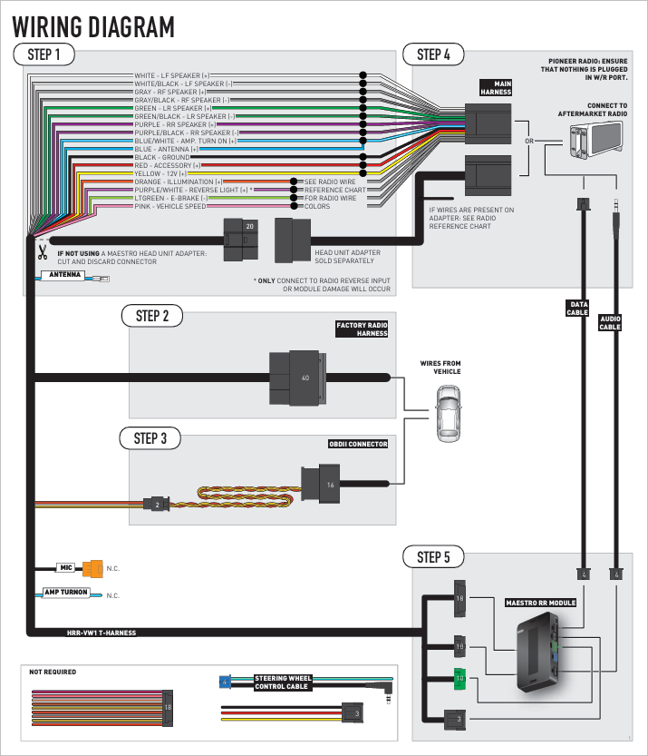 Steve Endow tweet media