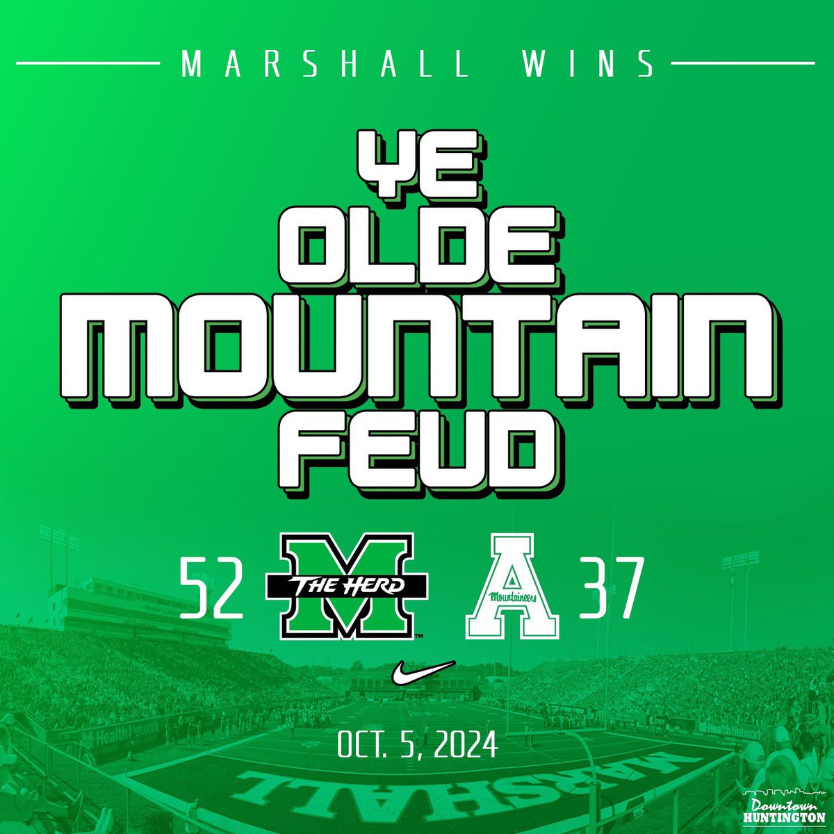 DowntownHWV's tweet photo. Marshall wins the 27th installment of the "Olde Mountain Feud" over App State 52-37 tonight at the Joan!!
The Thundering Herd improves to 3-2 (1-0) on the season.
#HerdNation // #BeatAppy https://t.co/aROyCTEJmB