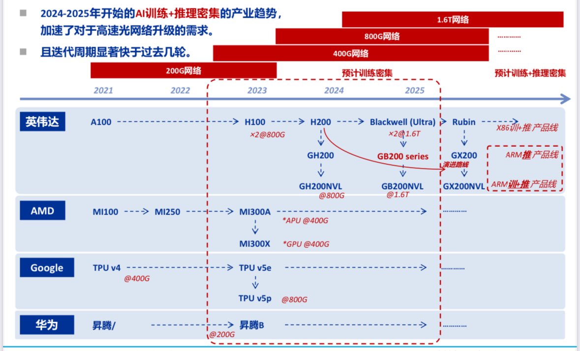 zox-ho (@zox_ho) / Posts / X