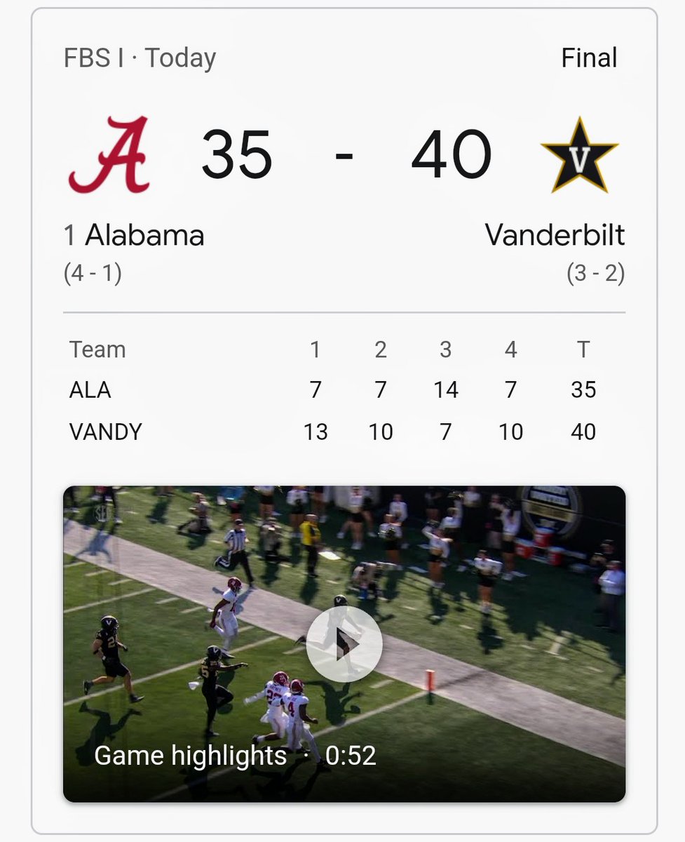 aniket_rali's tweet photo. Anchor ⚓️ Down! Let's go Dores! #GoodToBeGold https://t.co/aRdfgS9rNz