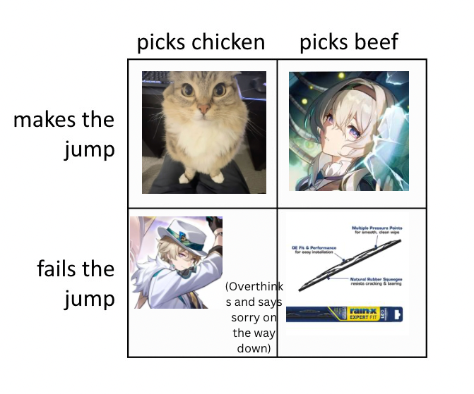 Btw Chair fuck you and your 6 inches.