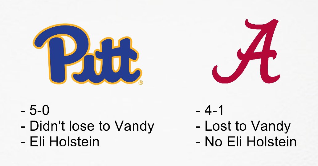 I know who my #1 team is
