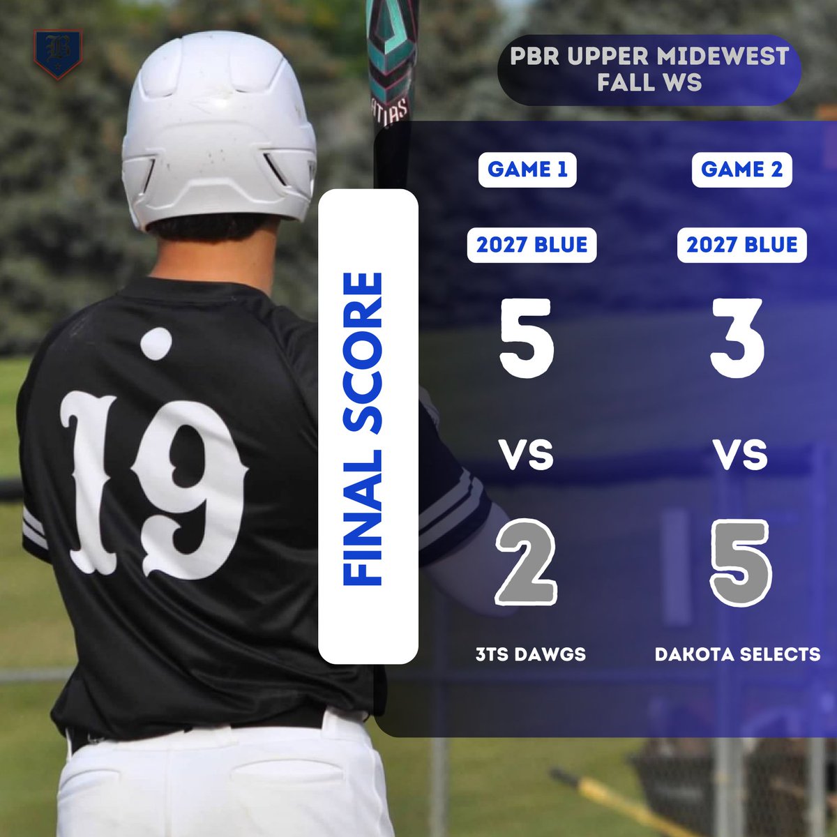 2027 Blue go 1-1 on the day-playing two very competitive games!

Anthony Brown 6IP, 4H, 2ER, 5K 
<a href="/kasonnuehring/">Kason Nuehring</a> 4IP, 3H, ER, K
@marksusa_ 2IP, 2H, ER, 4K
<a href="/CadeHamilton6/">Cade Hamilton</a> 1 for 4 w/ 2-run 💣, 2BB
<a href="/EvanGierach2027/">Evan Gierach</a> 2 for 5 w/ 2H, 2R

#BlizzardBaseball🔵