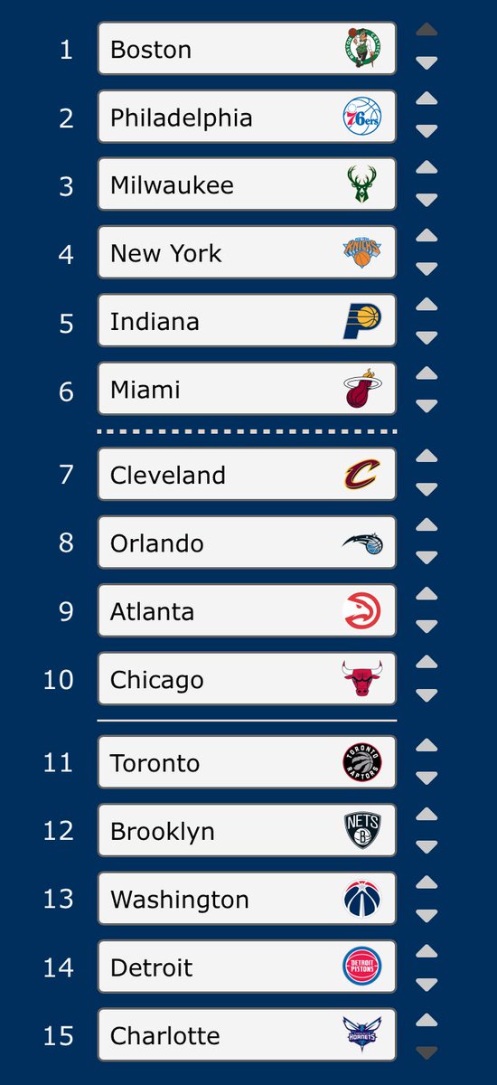 CookedByYB's tweet image. 24/25 NBA Standing predictions 
#NotBiased