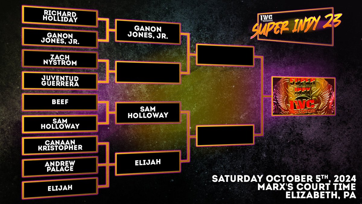 IWCwrestling's tweet photo. #SuperIndy update!! Not too late to join us on @FiteTV to see who wins it all!! https://t.co/VhOIOeTt72