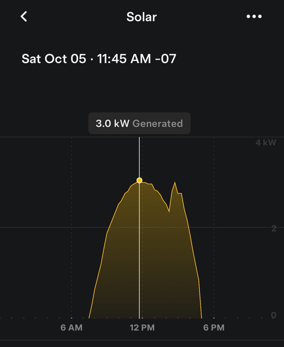 Jiwoong Lee tweet media
