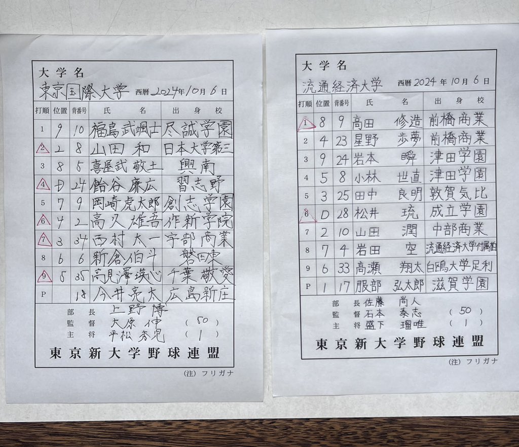 流通経済大学硬式野球部 (@rku_bbc) / Posts / X