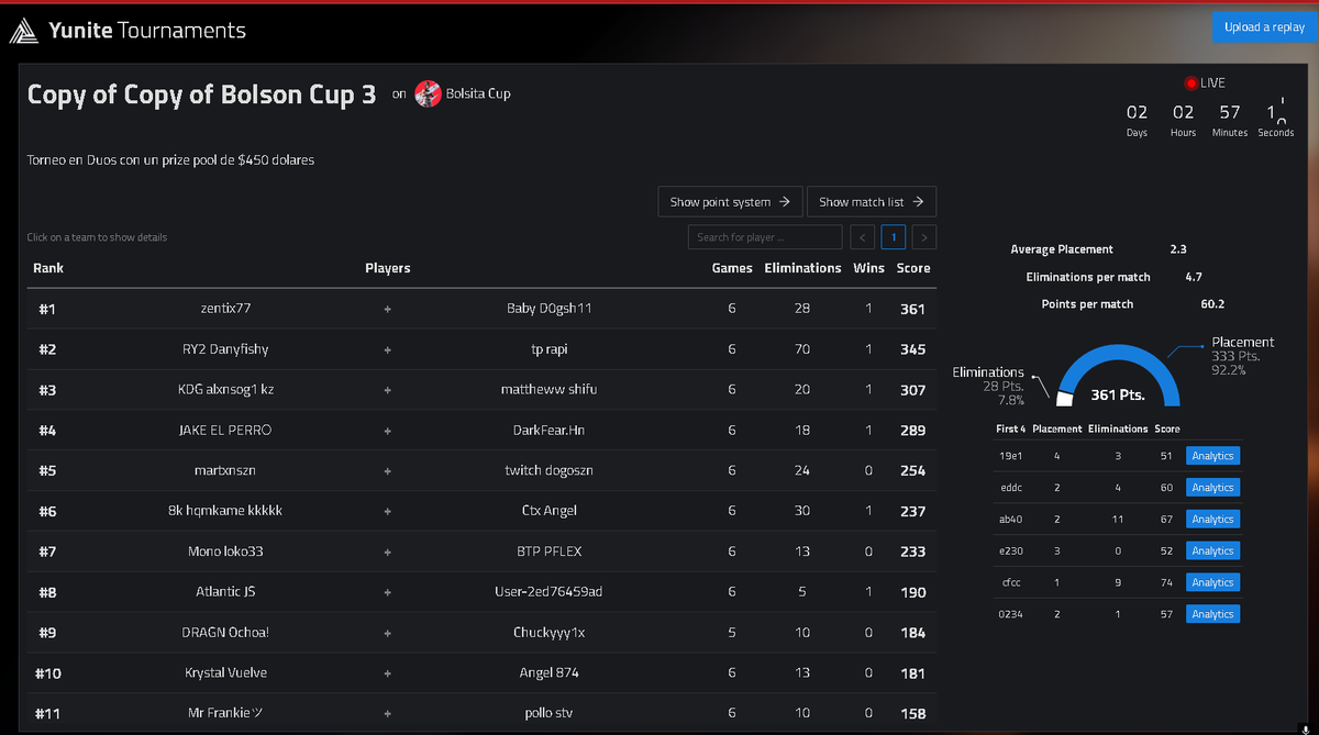 pablo el azul tweet media