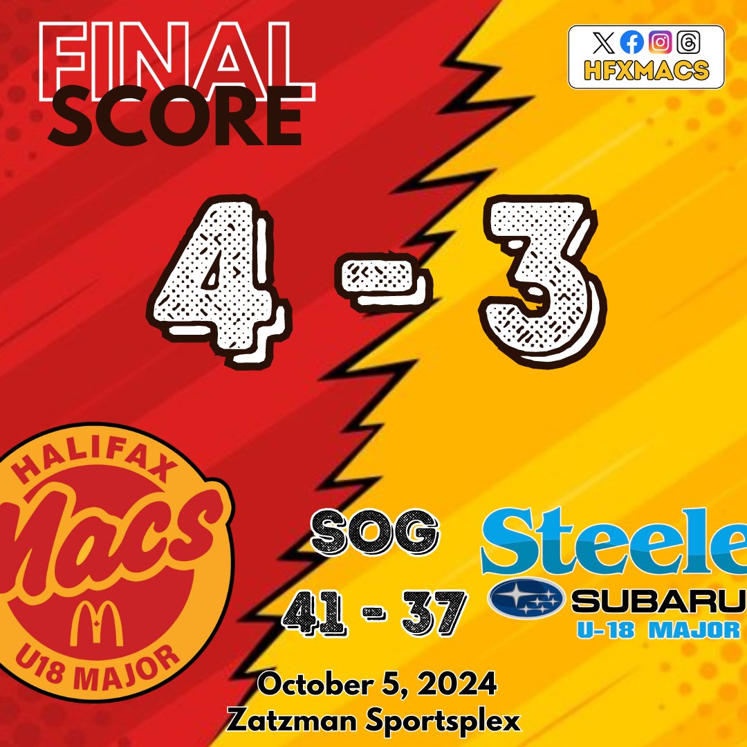 How was your Saturday night?