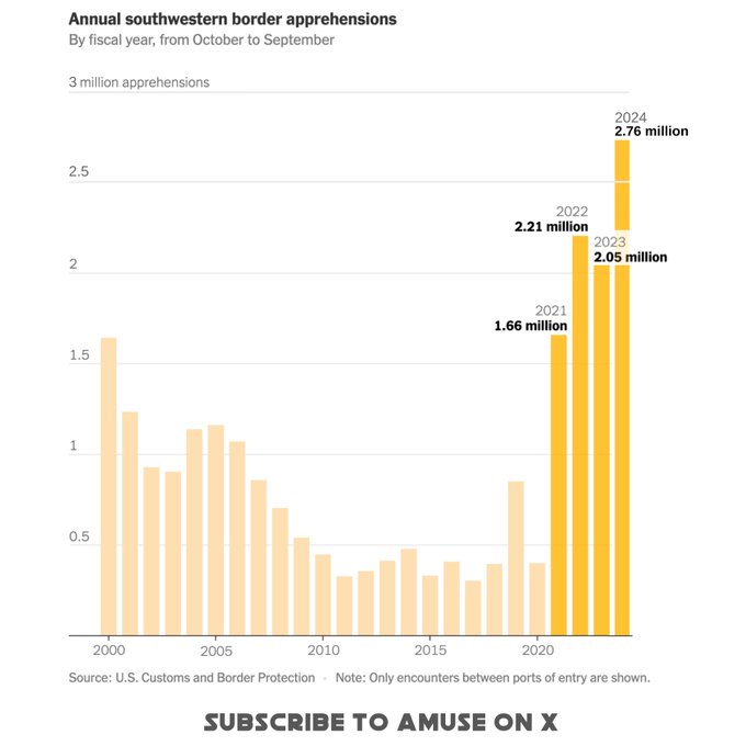 FAN TRUMP ARMY tweet media