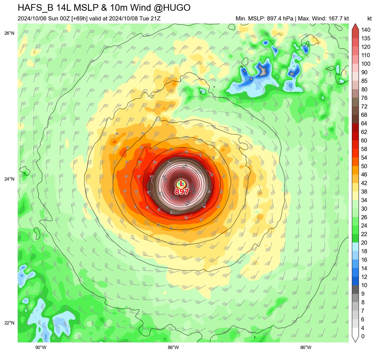 zeb199818's tweet photo. #HAFSB #14L #MILTON
2024/10/06 00Z +69h
897.4 hPa 167.7 kt https://t.co/eQ6Mca70se