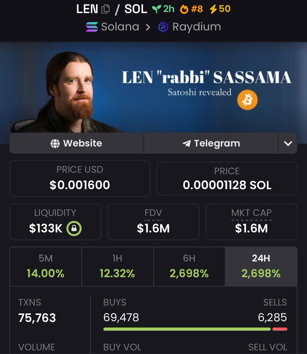 <a href="/binance/">Binance</a> Gm Binance 🫡

OG $Len was deployed 4months ago. Team cooking nicely.