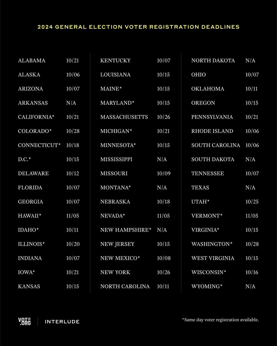 InterludeShop's tweet photo. It’s official: Election Day is in 30 days. Take a sec to check your voter registration: https://t.co/sQR7d5OtfH https://t.co/gvqbRSCIyu