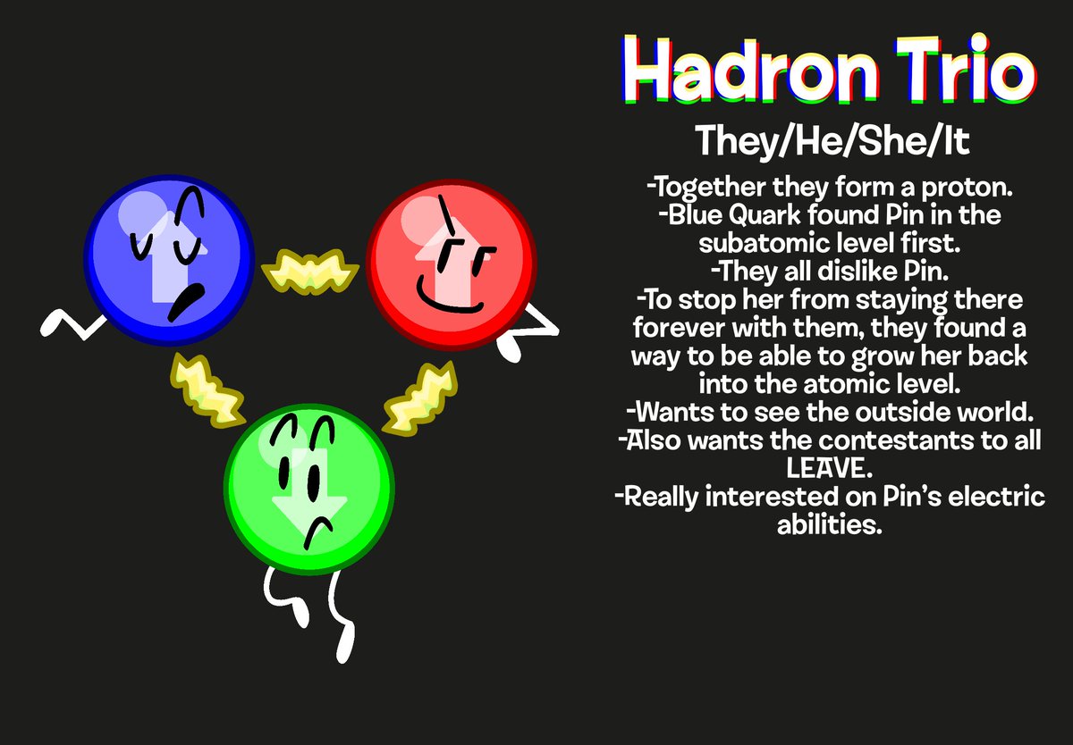 TaffyObjects's tweet photo. #bfdi #bfdia #BFDIA15
So I MIGHT have made another OC based on a bfdia disembodied voice
Pin can never be happy π https://t.co/JJbVoGi48g
