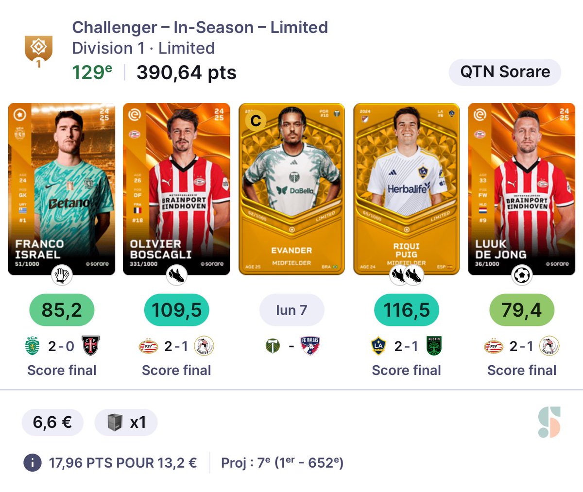 QTNSorare's tweet image. 🚀 Direction les étoiles ?! 🤩 

🎁 Je vous fais gagner le goat Evander limited ! 😱
Si il fait 💯 cette nuit je l’offre à quelqu’un qui like ce tweet et met son pseudo Sorare en commentaire ⤵️

💙 Il faut me follow pour être éligible 

🤝 Vibrons ensemble les potes 🍀

#Sorare