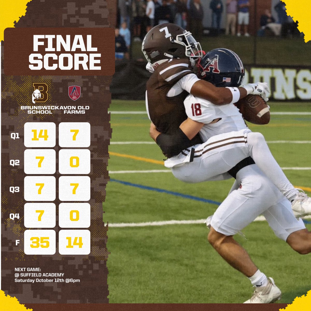 Wick_Football_'s tweet photo. Final from Cosby field! https://t.co/fTUUSIk1kH