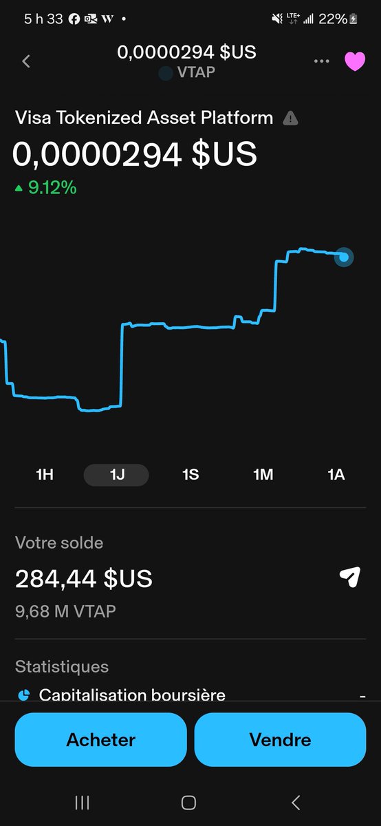 450Belmon's tweet photo. @MadsEberhardt Vtap  est le jeton  de cette  plat  forme   sur uniswap  ? https://t.co/ic09d6bqcB