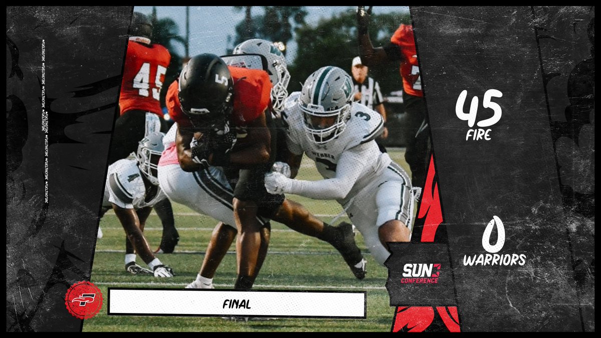 THE FIRE WIN!!

🏈 40:17 - SEU time of possession
🏈 Jocquet Jiles - 2 touchdowns
🏈 Henry Austed - 16 for 18 completions

Southeastern goes on the road next weekend for their first road game of the season at Florida Memorial.

#FuelTheFire🔥