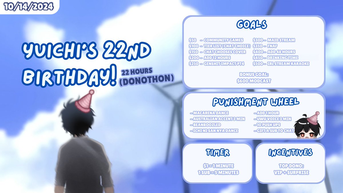 ゆいちYui🐀 | ENVtuber tweet media