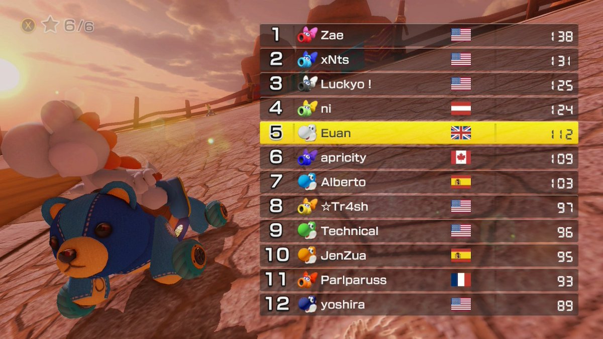 200cc invitational 5th, ggs back into retirement for 6 more months