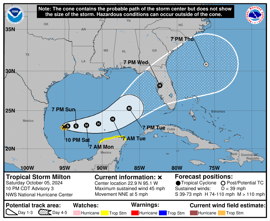 AlMaXx8017's tweet photo. @NHC_Atlantic 🔼45mph // 🔽1005mb

As #Milton defines its inner ocular core, the peak intensity forecast has been adjusted to a mid-end Category 3 Hurricane [120mph] and tropical storm watches have been suggested/issued for the #Yucatan coasts due to its eventual approach. https://t.co/Yy4GMOPlEQ