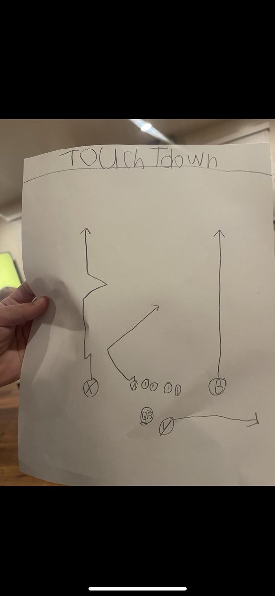 Hard to win games when our playbook looks like this
