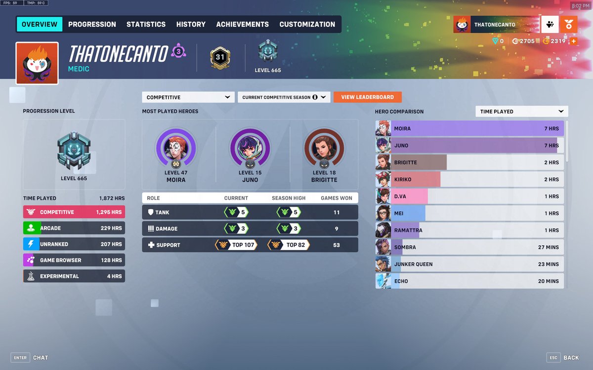 whyamisootired's tweet photo. <3 moira https://t.co/4u5a6d7rsL