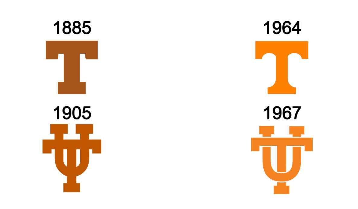 NashTalksTexas's tweet photo. LISTEN HERE YOU FRAUDLENT SHITS, WE ARE UT

YOU ARE UT JR. GET IT THROUGH YOUR HILLBILLY SKULLS https://t.co/9zqexCRFqt