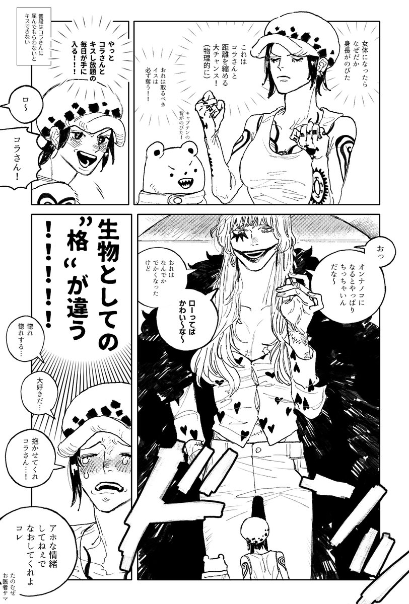 おおきければおおきいほどうれしいローコラ(女体化) 