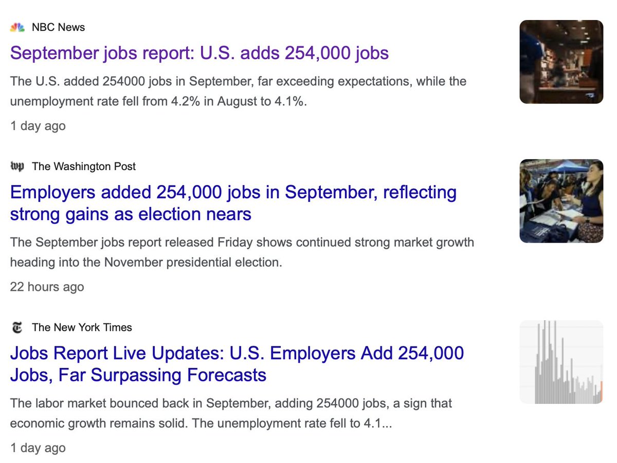 What the media says:

"U.S. adds 254,000 jobs and unemployment declines, blowing away expectations."

What the media forgets to say:

86% of the jobs created in September were government jobs, paid for by deficit spending (inflation) and taxes, that add negative value.